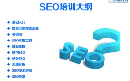 seo培训公司,助力企业提升网络营销竞争力与搜索引擎排名策略解析
