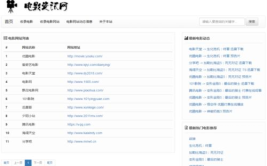 电影网站源码,揭秘电影网站源码背后的奥秘