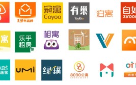 打工人必看！2025租房APP 红黑榜出炉（测评汇总）！广州租房58同城