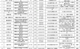 娱乐吃瓜酱这条件,揭秘娱乐圈那些不为人知的幕后故事