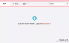 娱乐圈吃瓜qq群微博,揭秘明星幕后故事，揭秘娱乐圈真相