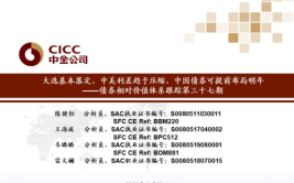华夏债券前收,稳健投资新选择，财富增长新篇章”